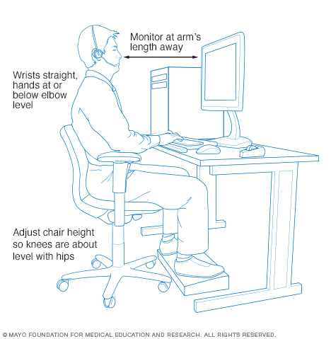 Office ergonomics