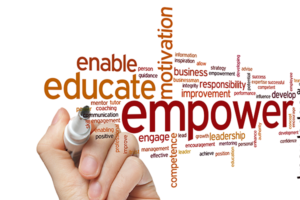 empower-word-cloud